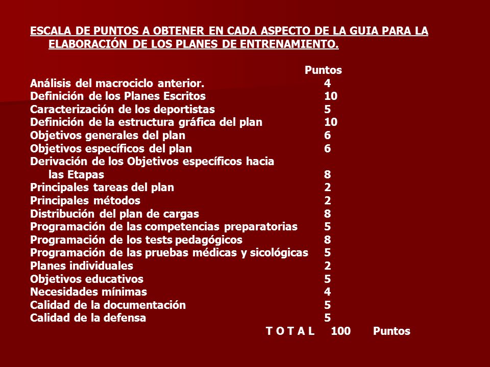 ESCALA DE PUNTOS A OBTENER EN CADA ASPECTO DE LA GUIA PARA LA ELABORACIÓN DE LOS PLANES DE ENTRENAMIENTO.