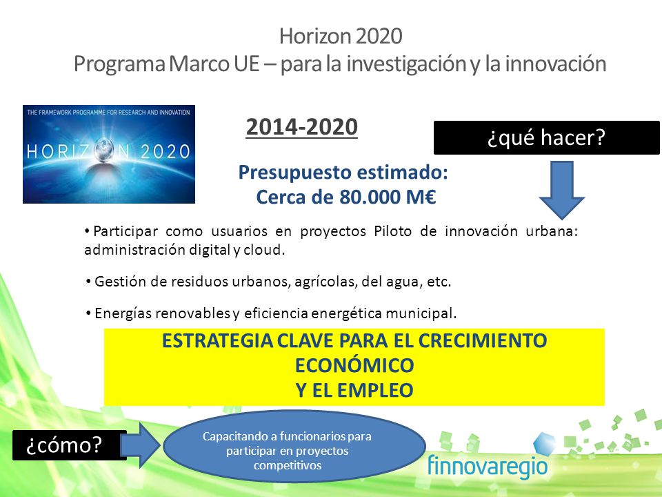 Horizon 2020 Programa Marco UE – para la investigación y la innovación