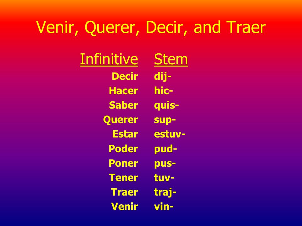 Venir, Querer, Decir, and Traer