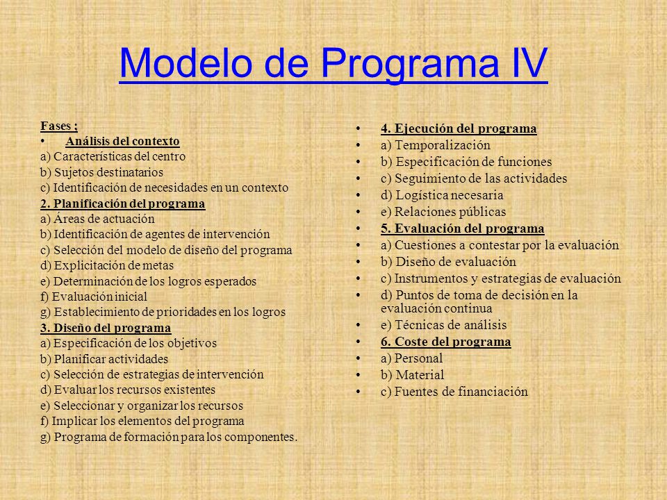 Modelo de Programa IV 4. Ejecución del programa a) Temporalización