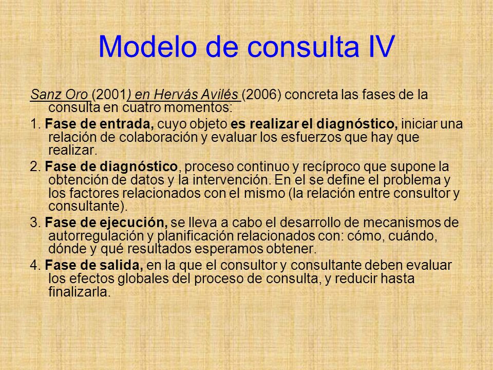 Modelo de consulta IV Sanz Oro (2001) en Hervás Avilés (2006) concreta las fases de la consulta en cuatro momentos: