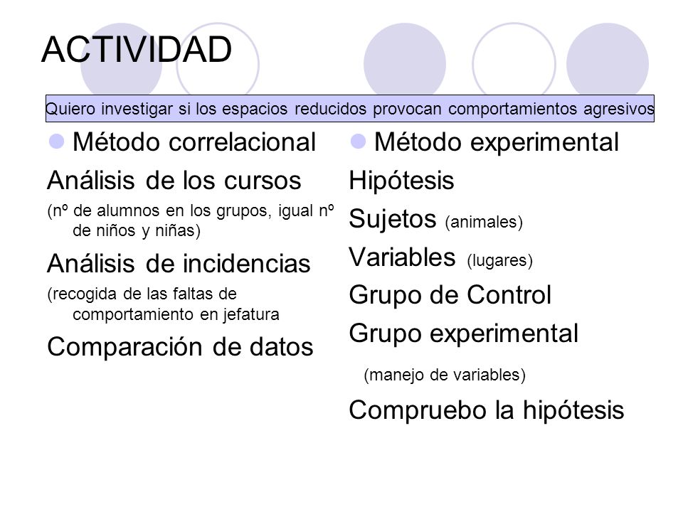 ACTIVIDAD Método correlacional Análisis de los cursos