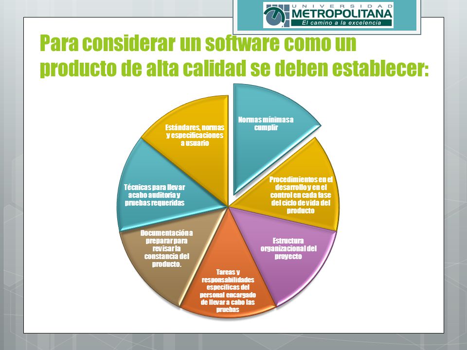 Para considerar un software como un producto de alta calidad se deben establecer: