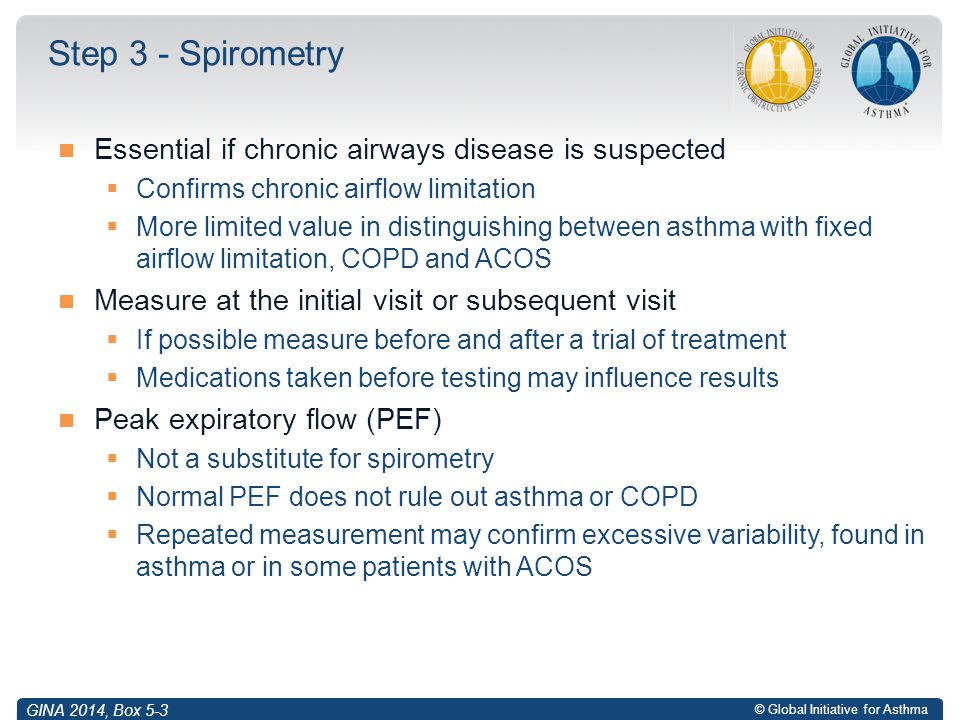 Step 3 - Spirometry Essential if chronic airways disease is suspected