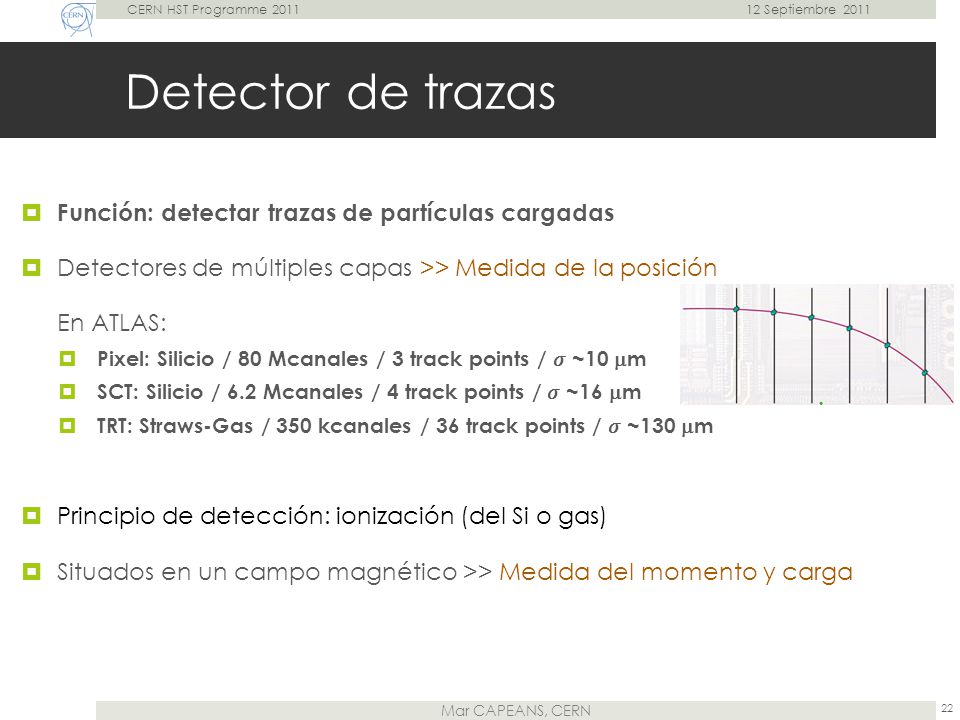 Detector de trazas Función: detectar trazas de partículas cargadas