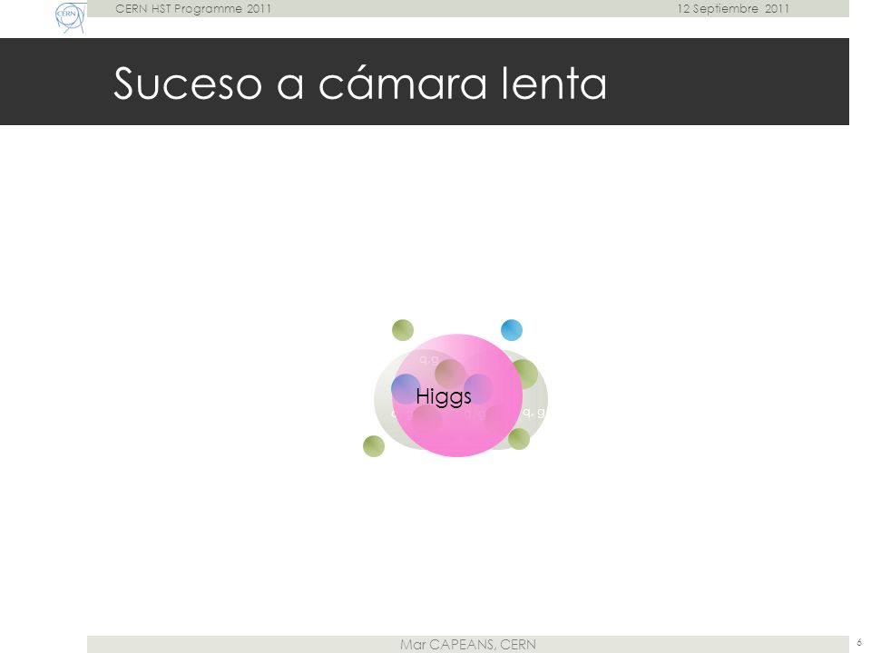 Suceso a cámara lenta Higgs CERN HST Programme Septiembre 2011
