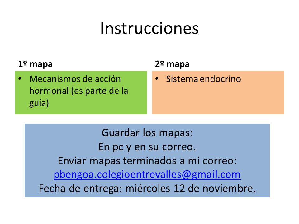 Instrucciones Guardar los mapas: En pc y en su correo.
