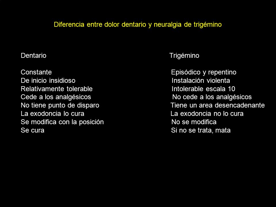 Diferencia entre dolor dentario y neuralgia de trigémino
