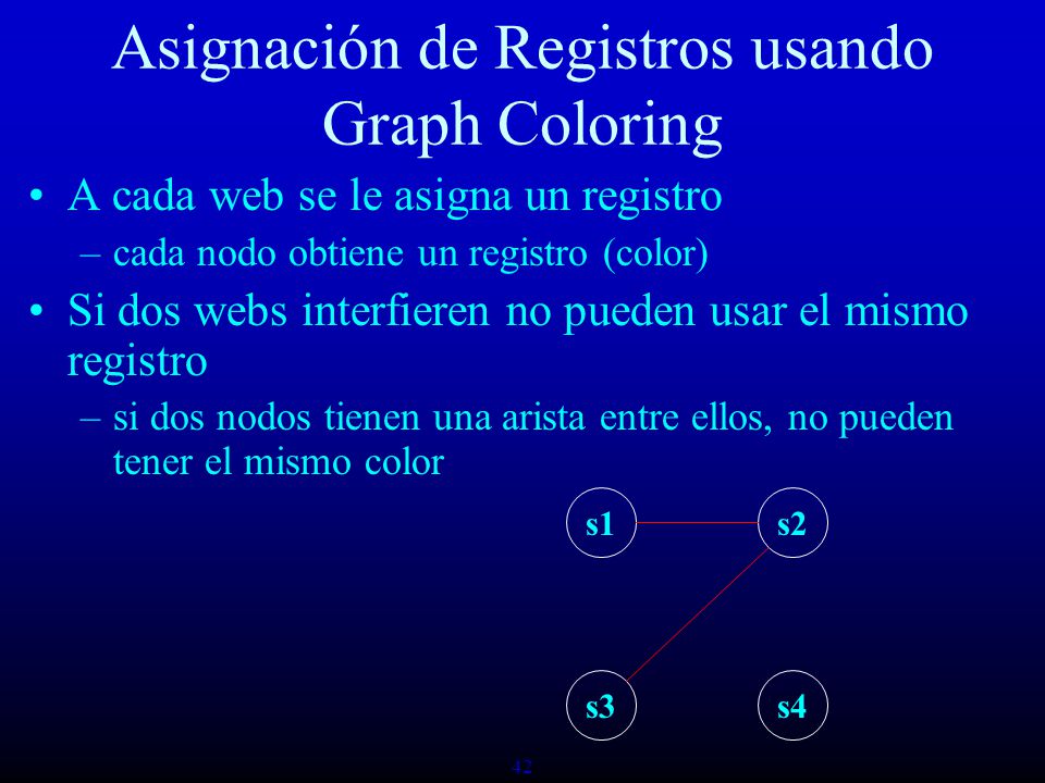 Asignación de Registros usando Graph Coloring