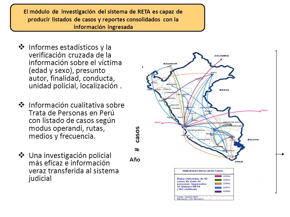 El módulo de investigación del sistema de RETA es capaz de producir listados de casos y reportes consolidados con la información ingresada