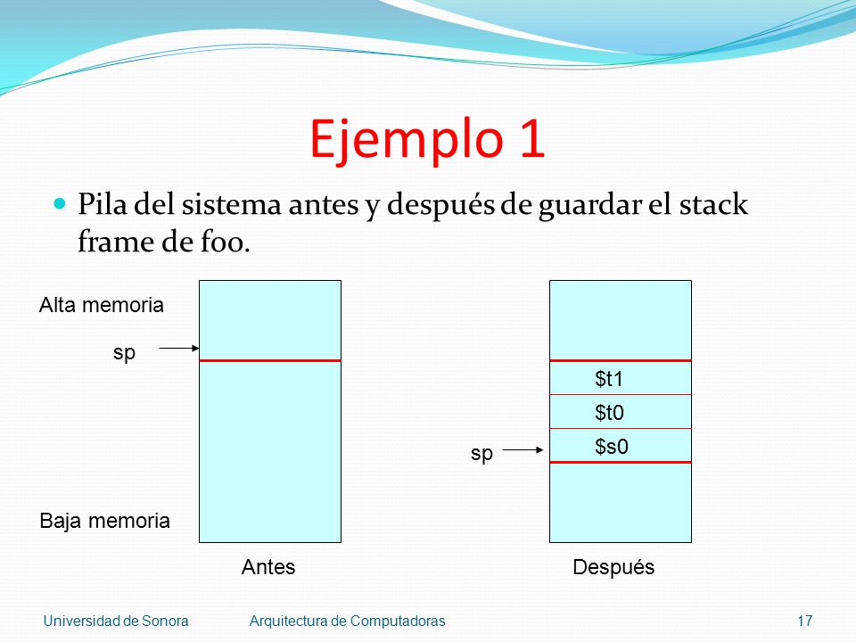 Ejemplo 1 Pila del sistema antes y después de guardar el stack frame de foo. sp. Alta memoria. Baja memoria.