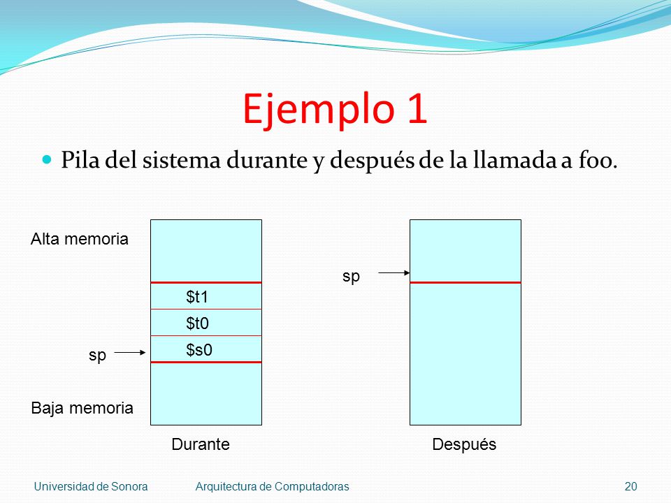 Ejemplo 1 Pila del sistema durante y después de la llamada a foo.