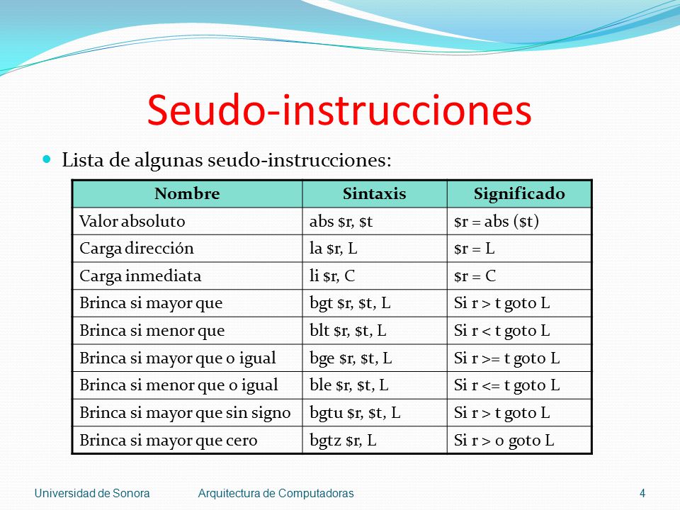 Seudo-instrucciones Lista de algunas seudo-instrucciones: Nombre