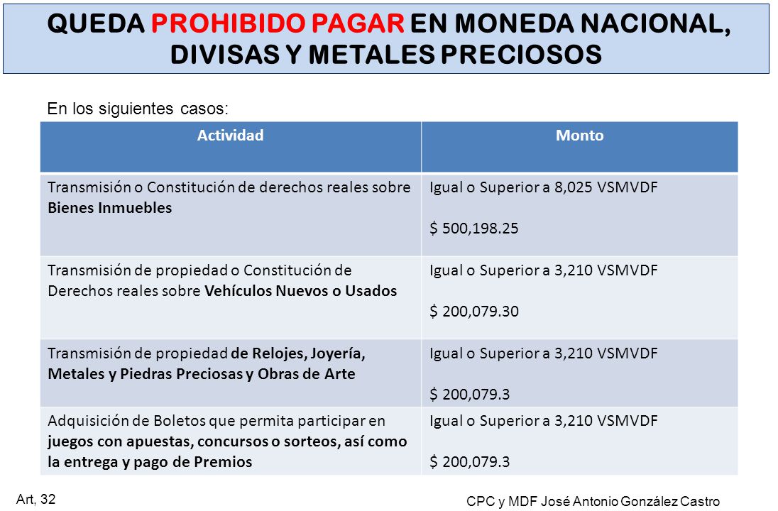 QUEDA PROHIBIDO PAGAR EN MONEDA NACIONAL, DIVISAS Y METALES PRECIOSOS