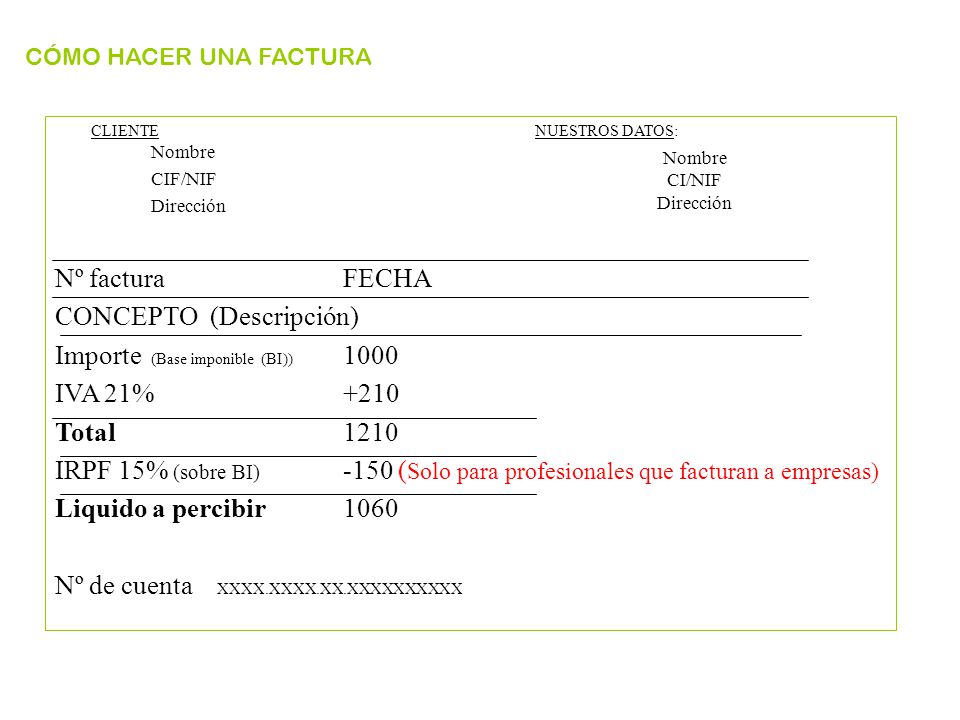 CONCEPTO (Descripción) Importe (Base imponible (BI)) 1000 IVA 21% +210