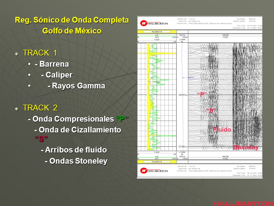Reg. Sónico de Onda Completa