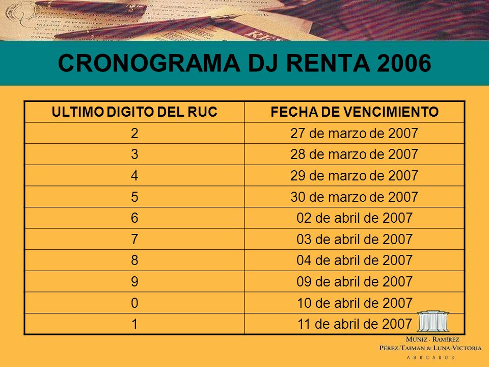 CRONOGRAMA DJ RENTA 2006 ULTIMO DIGITO DEL RUC FECHA DE VENCIMIENTO 2