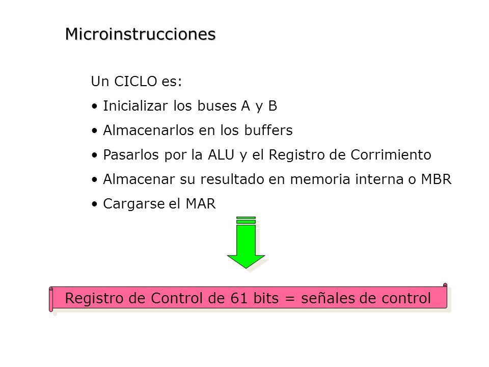 Registro de Control de 61 bits = señales de control