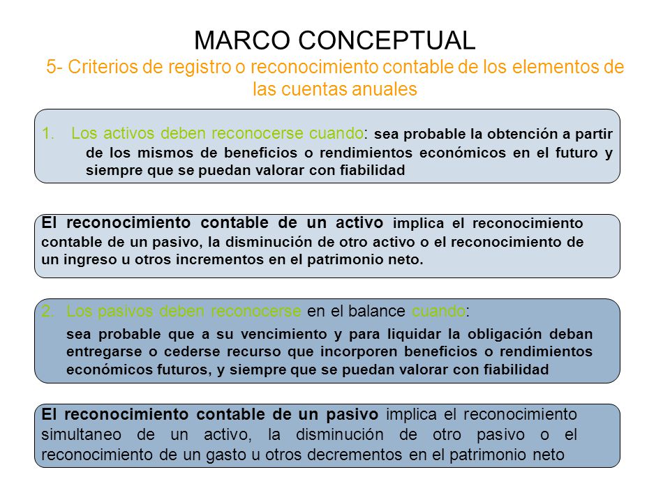 MARCO CONCEPTUAL 5- Criterios de registro o reconocimiento contable de los elementos de las cuentas anuales