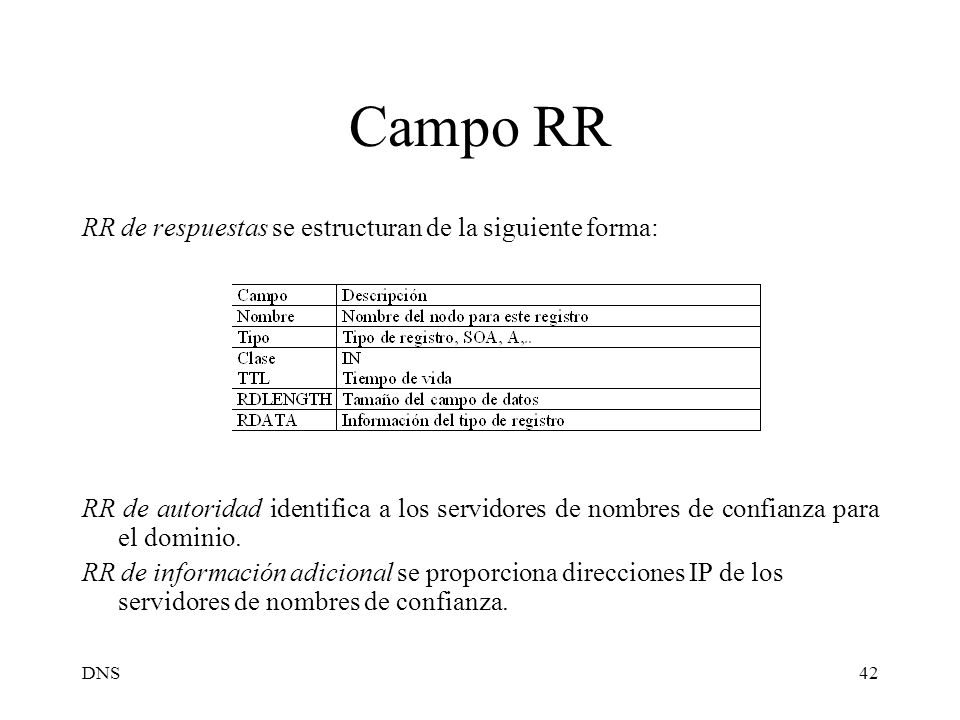 Campo RR RR de respuestas se estructuran de la siguiente forma: