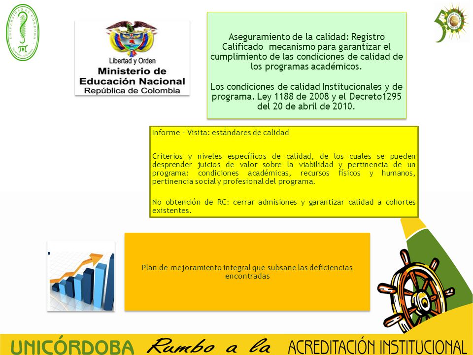 Plan de mejoramiento integral que subsane las deficiencias encontradas