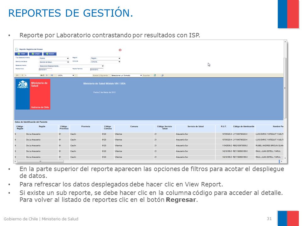 REPORTES DE GESTIÓN. Reporte por Laboratorio contrastando por resultados con ISP.