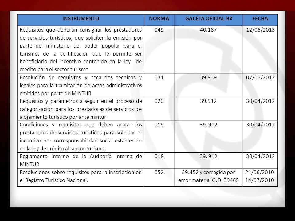 y corregida por error material G.O