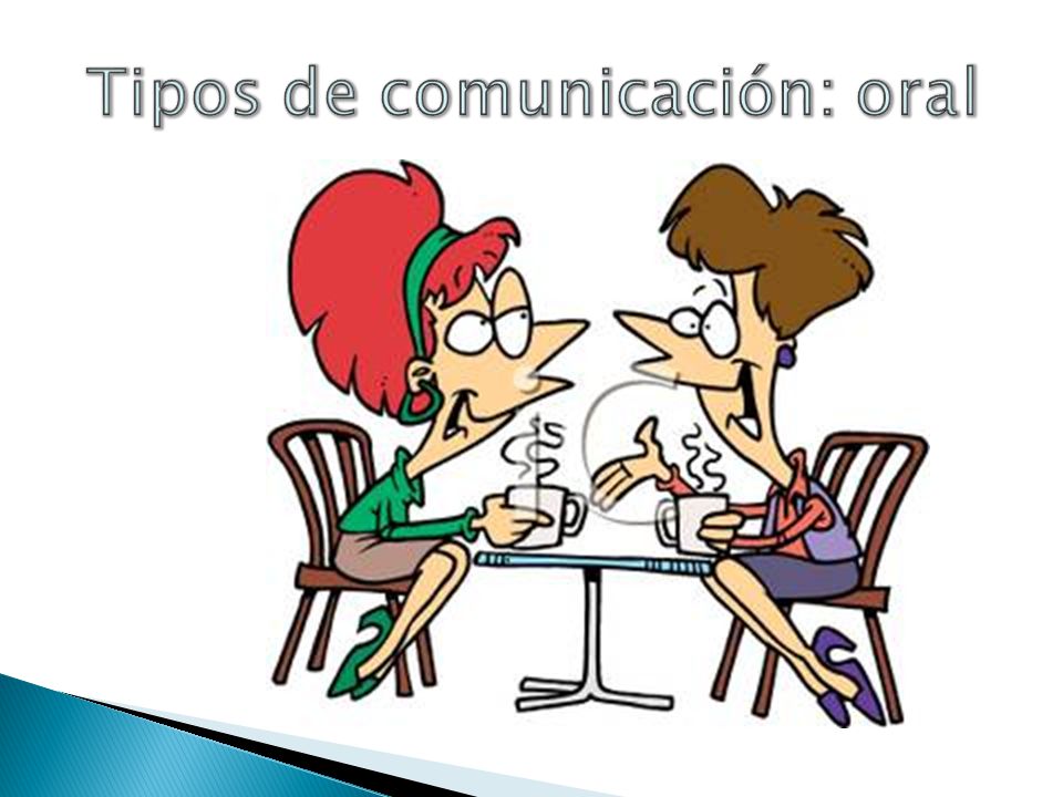 Tipos de comunicación: oral