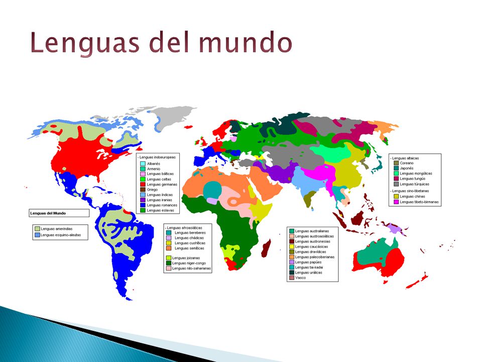 Lenguas del mundo