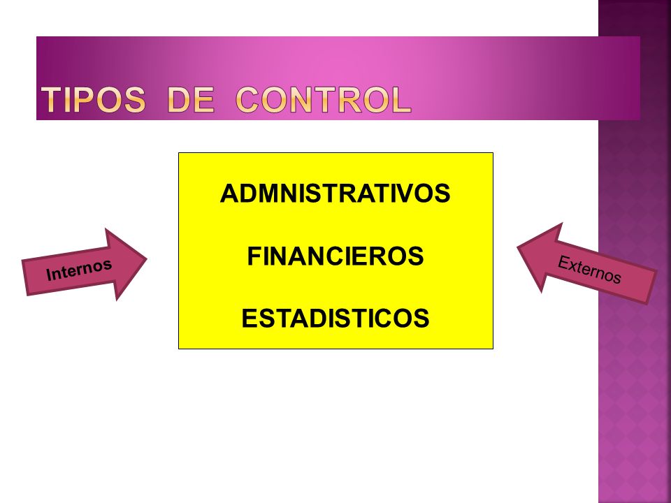 TIPOS DE CONTROL ADMNISTRATIVOS FINANCIEROS ESTADISTICOS Internos