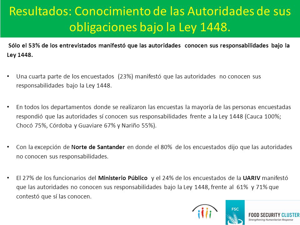 Resultados: Conocimiento de las Autoridades de sus obligaciones bajo la Ley 1448.