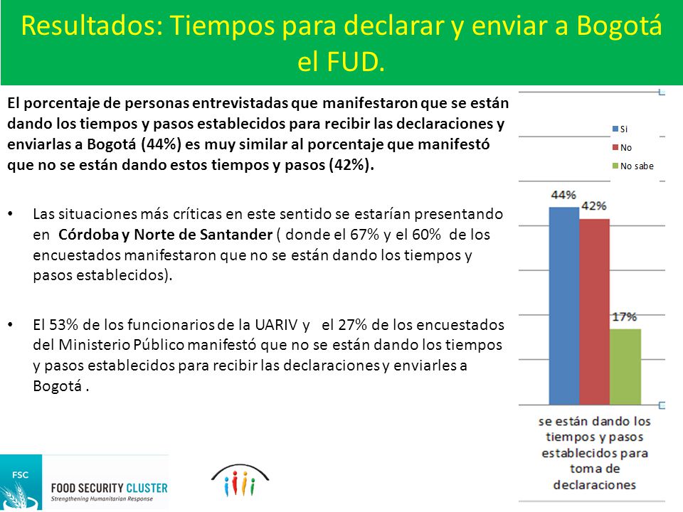 Resultados: Tiempos para declarar y enviar a Bogotá el FUD.