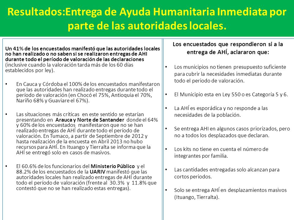 Resultados:Entrega de Ayuda Humanitaria Inmediata por parte de las autoridades locales.