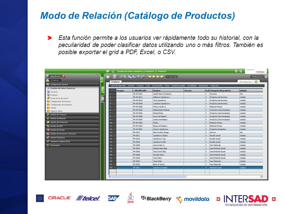 Modo de Relación (Catálogo de Productos)