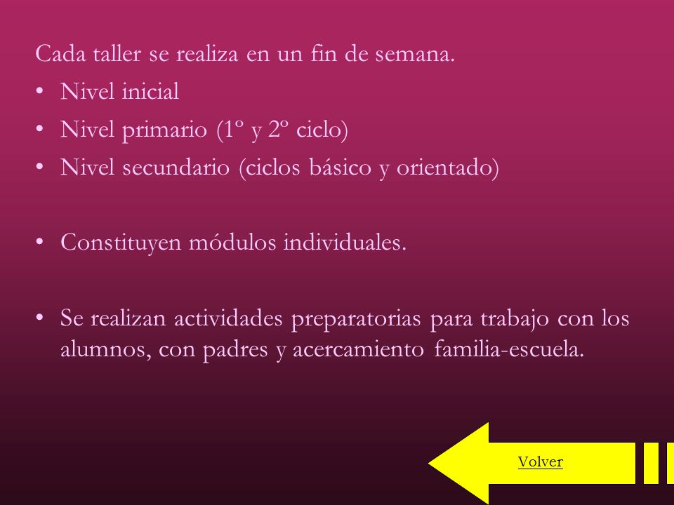 Cada taller se realiza en un fin de semana. Nivel inicial
