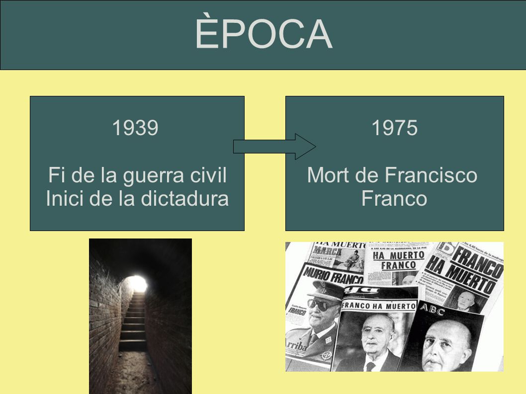 ÈPOCA 1939 Fi de la guerra civil Inici de la dictadura 1975