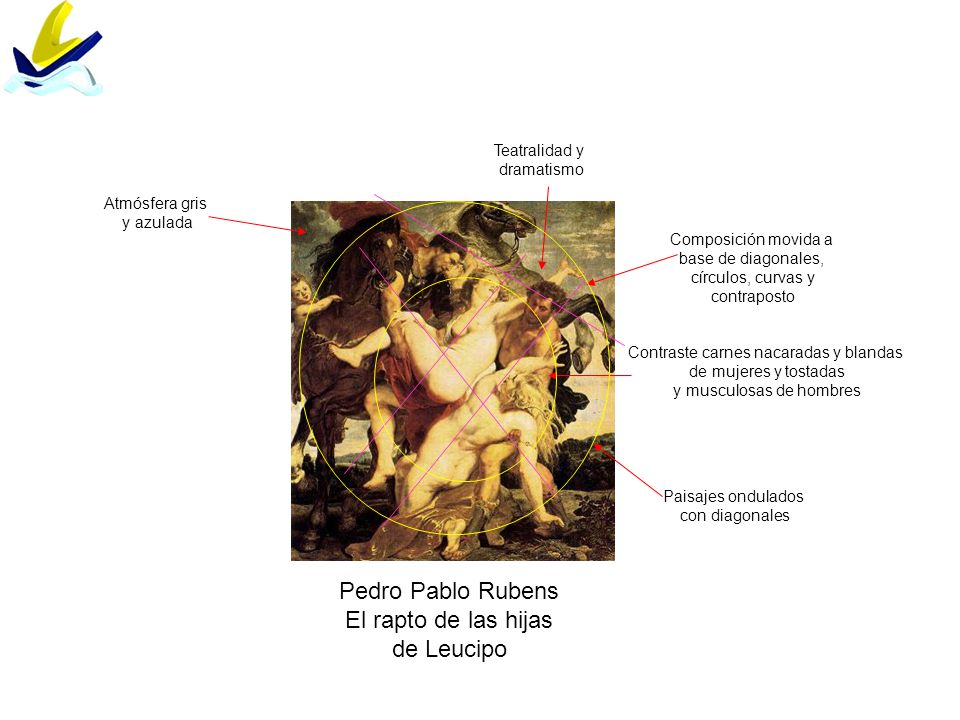 Pedro Pablo Rubens El rapto de las hijas de Leucipo Teatralidad y
