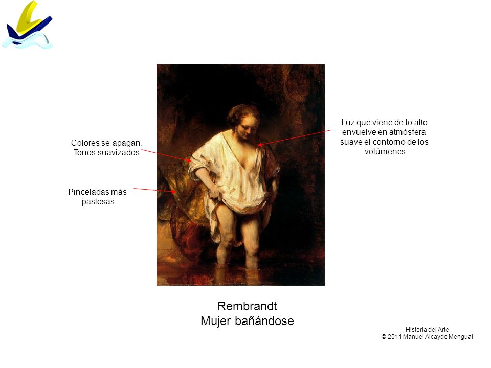 Rembrandt Mujer bañándose Luz que viene de lo alto