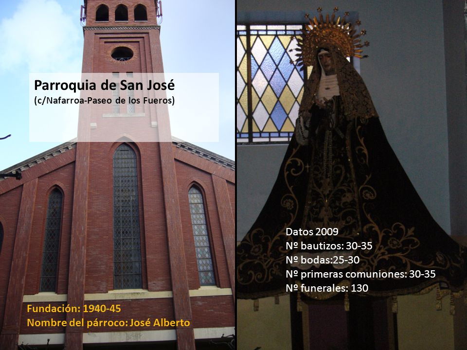 Parroquia de San José Datos 2009 Nº bautizos: Nº bodas:25-30