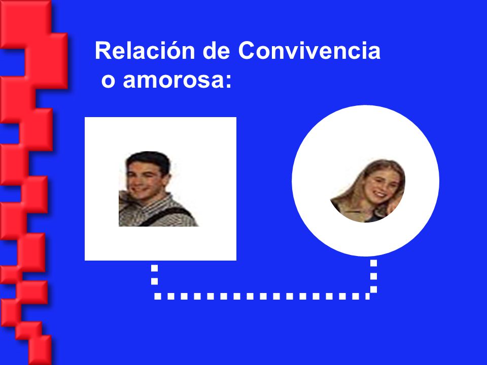 Relación de Convivencia