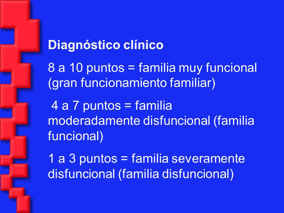 Diagnóstico clínico 8 a 10 puntos = familia muy funcional (gran funcionamiento familiar)