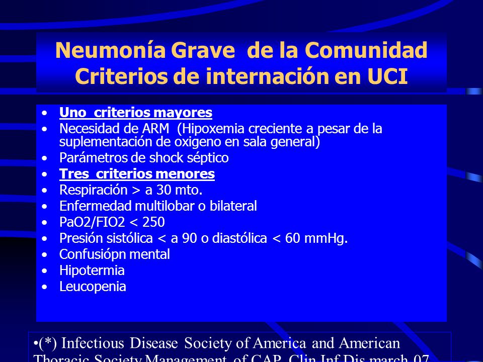 Neumonía Grave de la Comunidad Criterios de internación en UCI