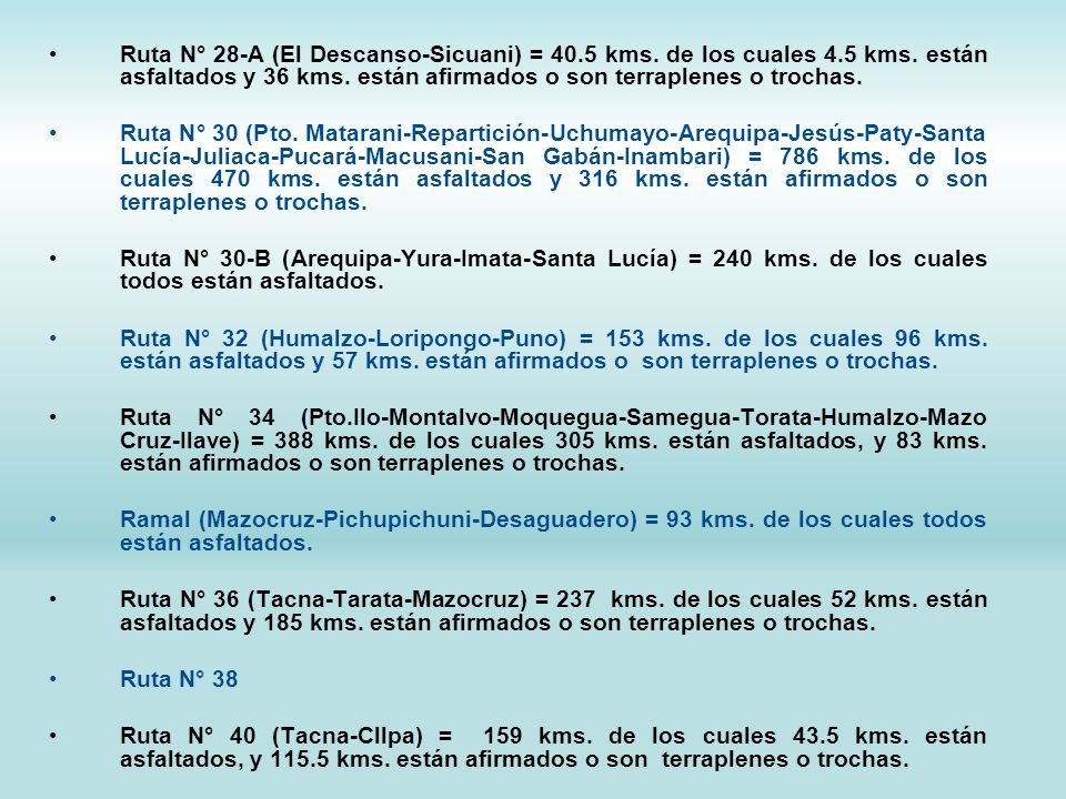 Ruta N° 28-A (El Descanso-Sicuani) = kms. de los cuales 4. 5 kms