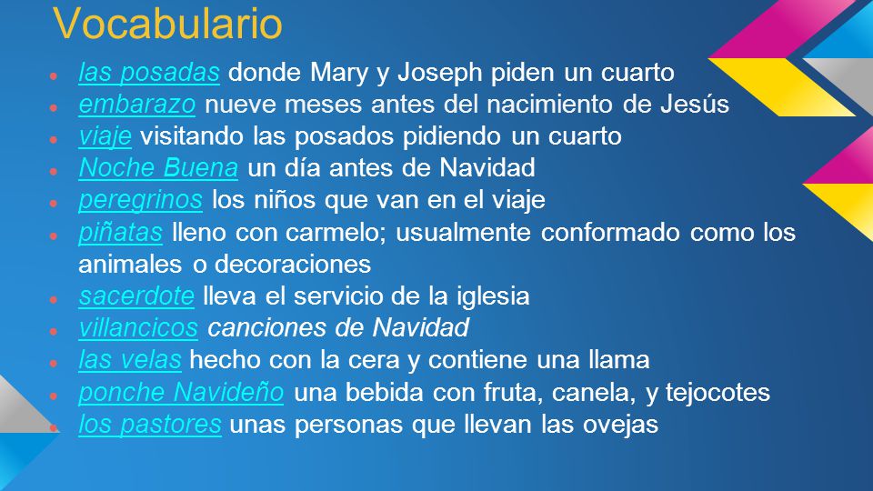 Vocabulario las posadas donde Mary y Joseph piden un cuarto