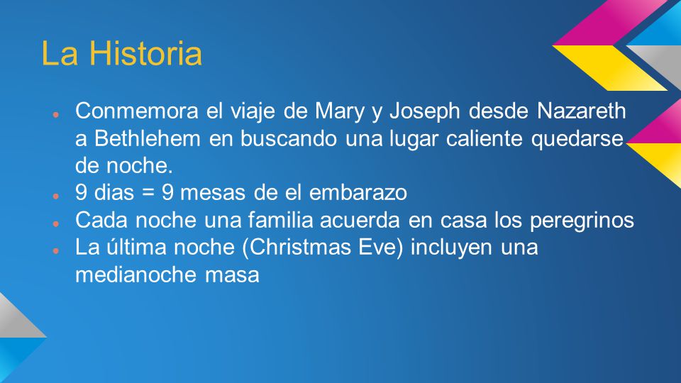 La Historia Conmemora el viaje de Mary y Joseph desde Nazareth a Bethlehem en buscando una lugar caliente quedarse de noche.