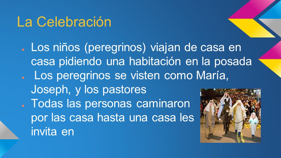 La Celebración Los niños (peregrinos) viajan de casa en casa pidiendo una habitación en la posada.