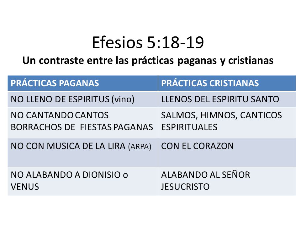 Efesios 5:18-19 Un contraste entre las prácticas paganas y cristianas