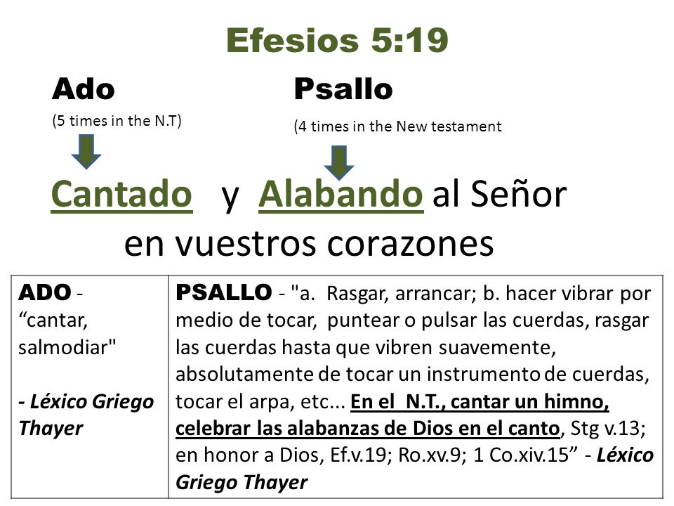 Cantado y Alabando al Señor en vuestros corazones
