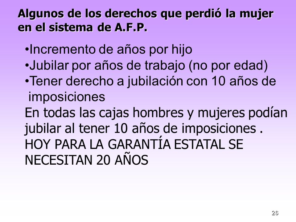 Algunos de los derechos que perdió la mujer en el sistema de A.F.P.