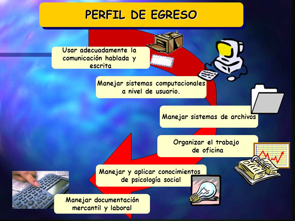 PERFIL DE EGRESO Usar adecuadamente la comunicación hablada y escrita